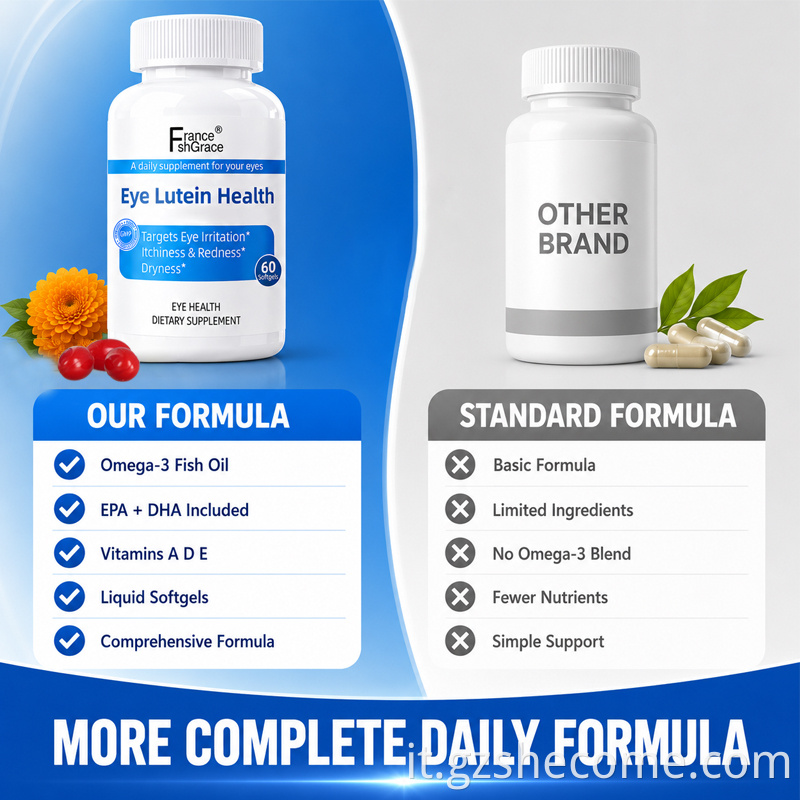 Eye Lutein Health Softgels5